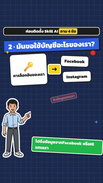 คลิปสไตล์สติกเกอร์บนกระดาษ มีครูการ์ตูน